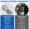 263003laa0 Upgrade Aluminum Oil Filter Housing Replacement for |Hyundai Palisade