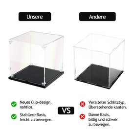 DOFOPO Transparent Acrylic Display Case Large Acrylic Boxes Square Dustproof Display Case for Action Figures and Collectibles 20 x 20 x 20 cm