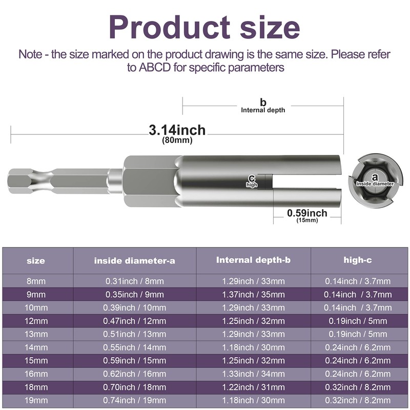 1/4 Inch Hex Shank, Slot Wing Nuts Drill Bit Socket