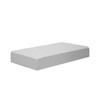 DaVinci Deluxe Coil Waterproof MINI Crib Mattress in White, Firm