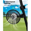 KEMIMOTO Rechargeable Golf Cart Fan with LED Light, Battery Operated