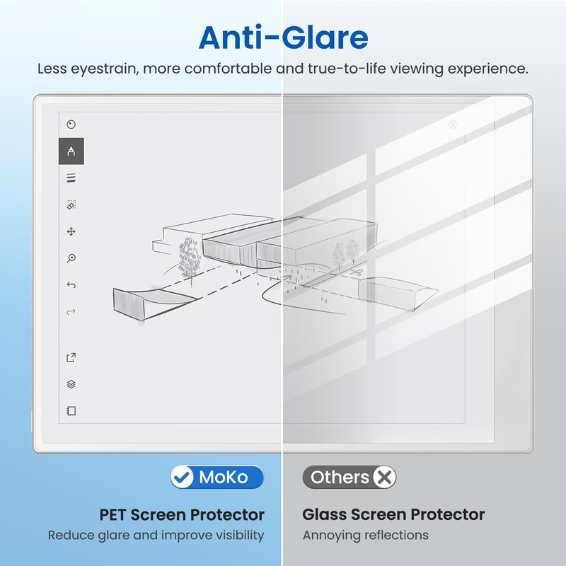 MoKo 2 Pack Paper Screen Protector Compatible with Remarkable Paper
