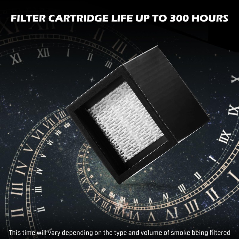 Genmitsu 5-Layer Filtration Replacement Kit for MD2 Smoke Purifier, One-piece