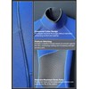 Ocealite Women's Wetsuit 3mm Full Body Back Zip Neoprene Suit