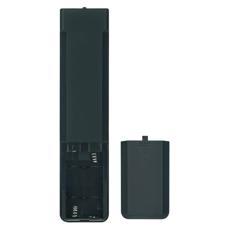 VINABTY RM-U253 Replacement Remote Control Suitable for Sony Receiver Compatible