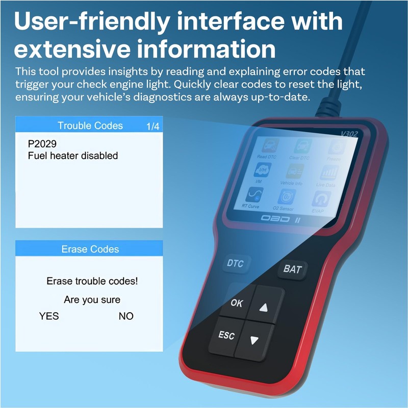 OBD2 Scanner Diagnostic Tool by MMOBIEL - Check Engine Car