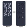 CLVIZCXOM Soundbar Replacement Remote Control Compatible with Bose Solo Series
