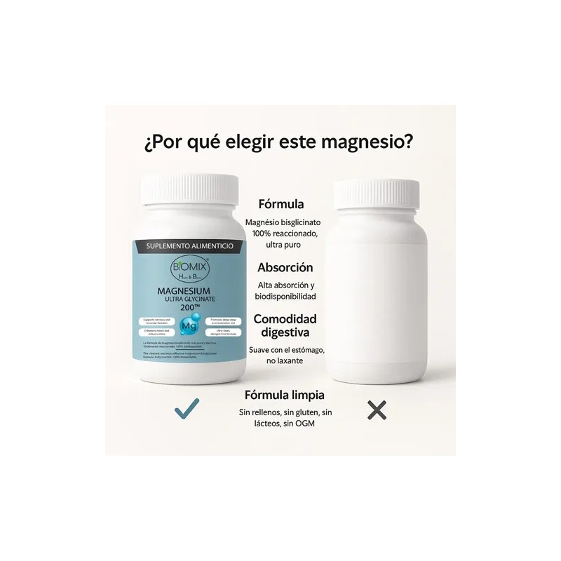 Magnesio Bisglicinato Puro Biomix Health Beauty 200 Sueño Estrés Cápsulas