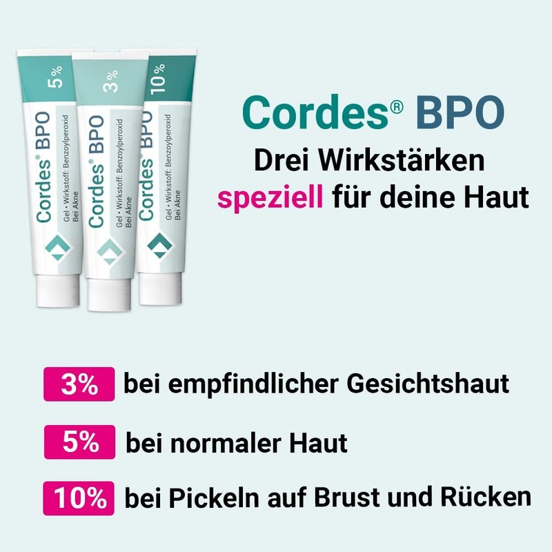 Cordes BPO 5% Acne Gel Effectively Fights Pimples and Blackheads
