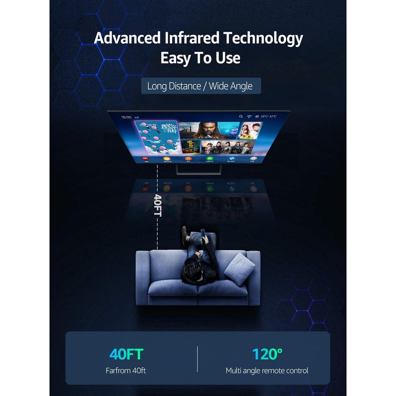 PZL RC902V FAR1 Replace Voice Remote Control for TCL C835