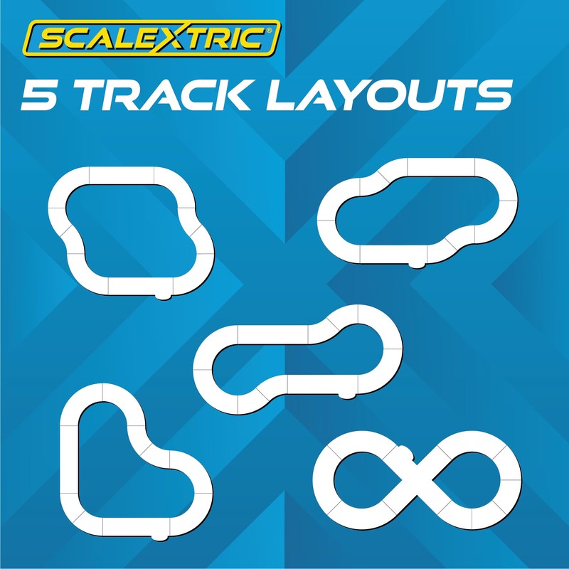 Scalextric C1457T Supercar Showdown - US Slot car Racing