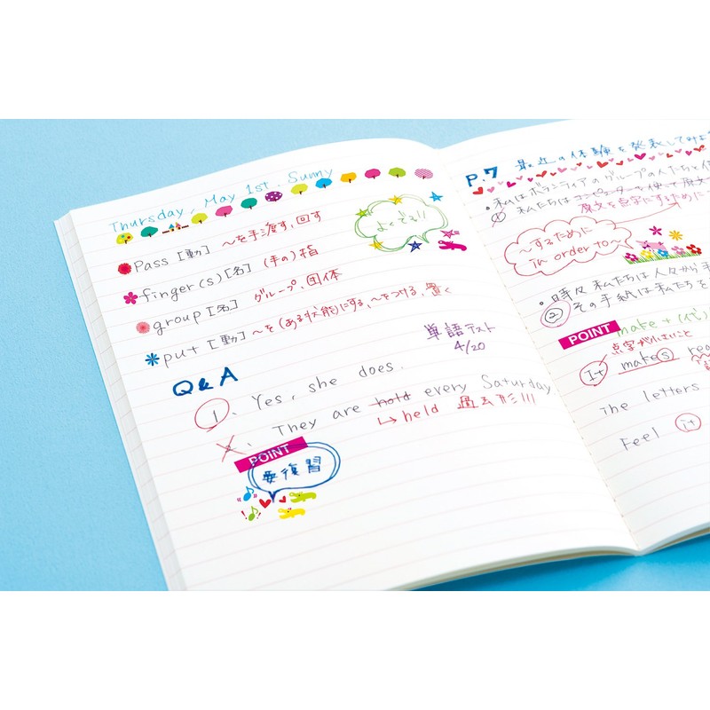 Plus Japan DC-086-3 Decoration Pen Flowers Ranken, 6 mm, Different