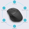 RAPOO MT550 Multi Device Wireless Mouse, Bluetooth 5.0/3.0 and 2.4GHz