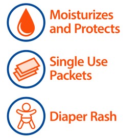 Globe (Box of 144 White Petrolatum Jelly for Dry or Cracked Skin, Soothing White Petroleum Jelly for Minor Skin Irritations, 5g Foil Packets, 144 Packets