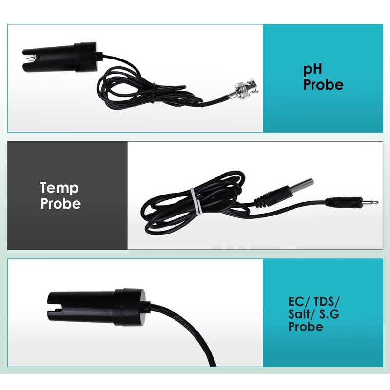 Smart Water Quality Tester 6-in-1 pH/EC/TDS/Salinity/S.G and Temperature Meter with