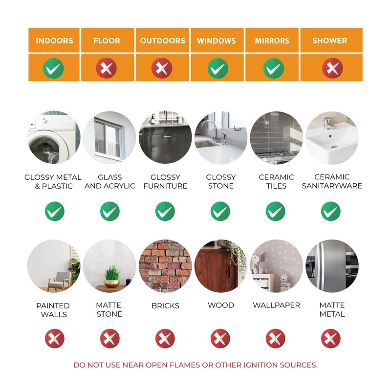 WALPLUS Gel Clings Removable Reusable for Kids Toddlers Classroom Nursery