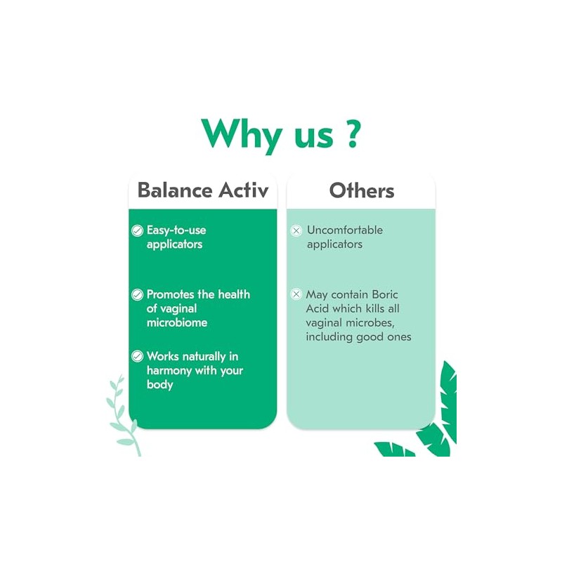 Balance Activ | Gel vaginal para alivio de olores para