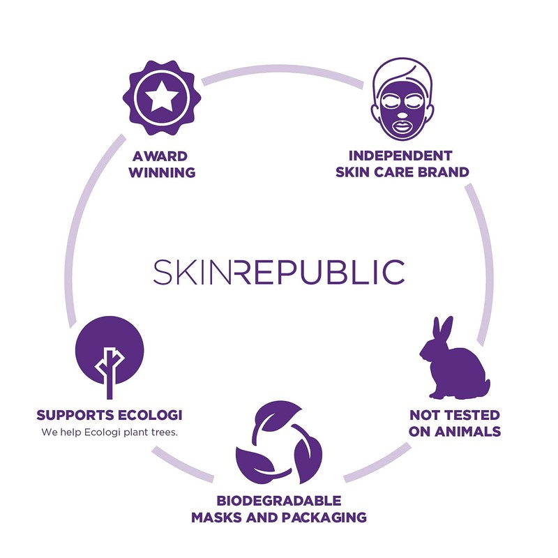 Skin Republic Nail + Cuticle Hand Mask 18g
