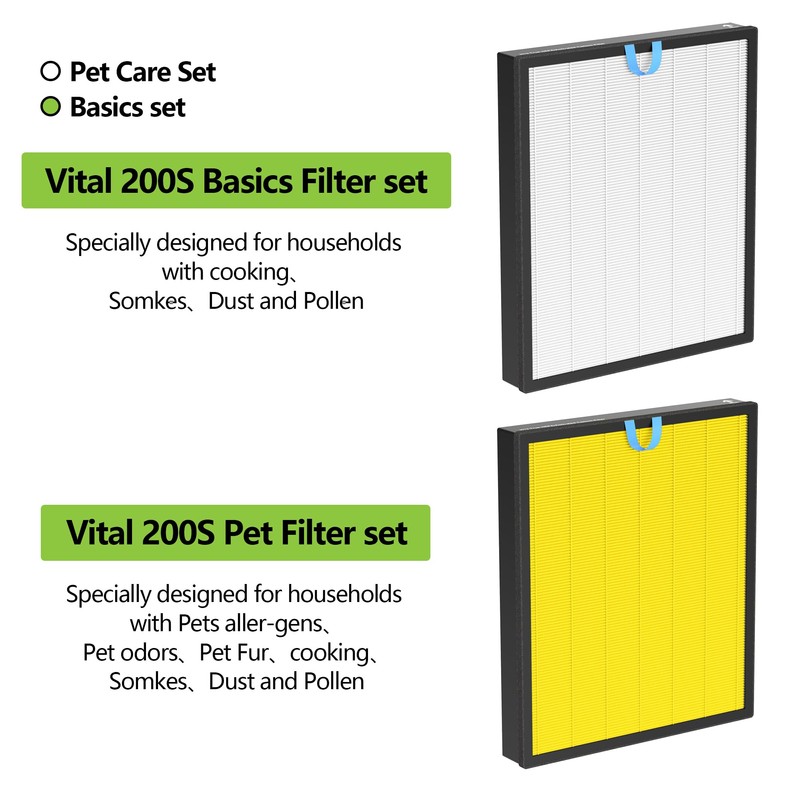 2 Pack Vital 200S Replacement Filter for LEVOIT Vital 200S