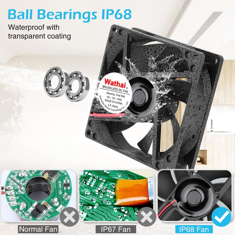 Wathai IP68 80mm x 25mm 12V Waterproof Cooling Fan High