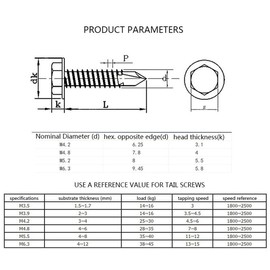 Black Self Drilling Screws M4.8 x .38 mm, Flanged Hex Washer Head, 410 Stainless Steel Screws, Self Tapping Fasteners Bolts for Plastic Wood Furniture Metal and Drywall, 50 Pcs