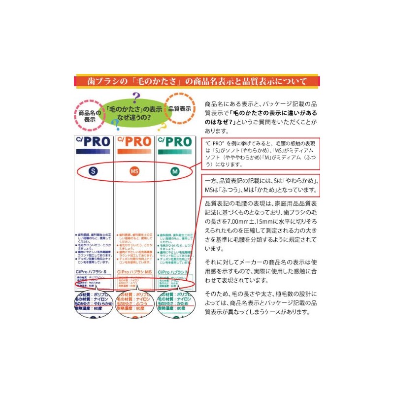 Ci Assist / Soft / Pack of 10