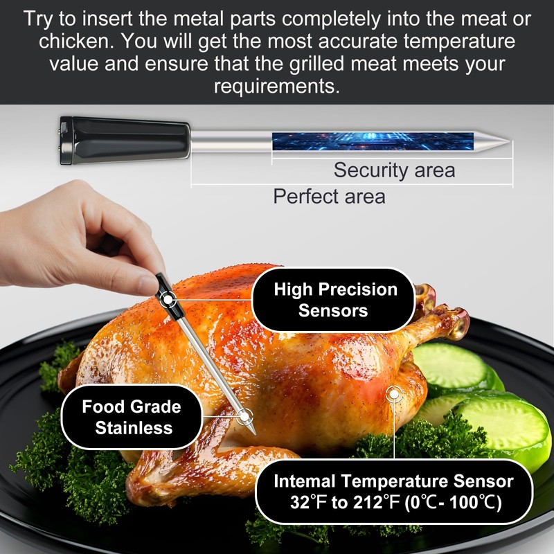 Meat Thermometer, Digital Bluetooth 500FT Wireless, Probe Lasts Up to