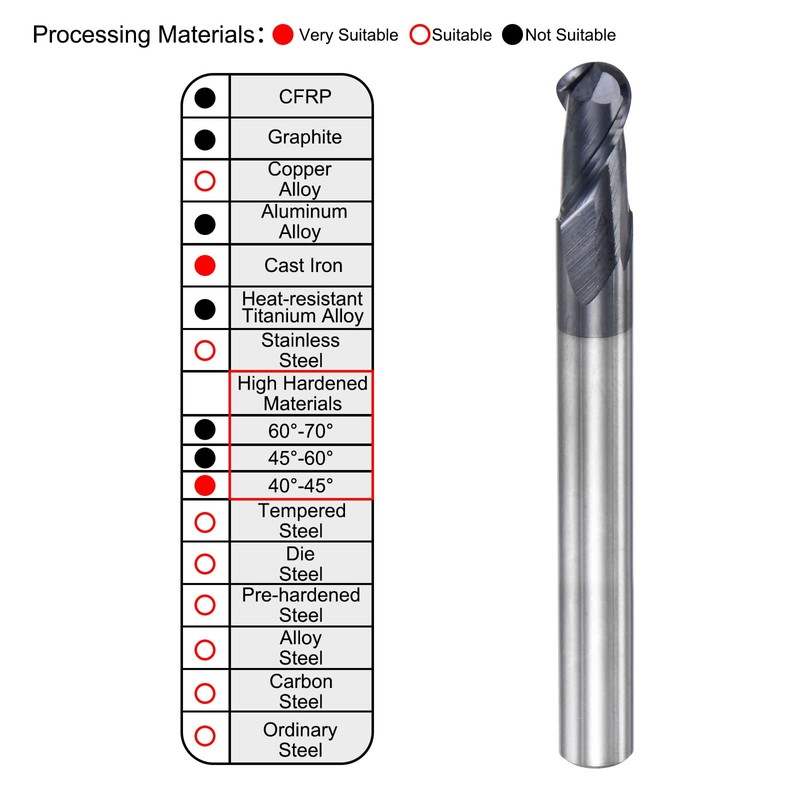 sourcing map Ball Nose End Mill 3mm Tip Radius Solid