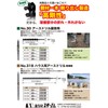 Star-M Earth Drill for Gardening, 0.8 inches (20 mm)