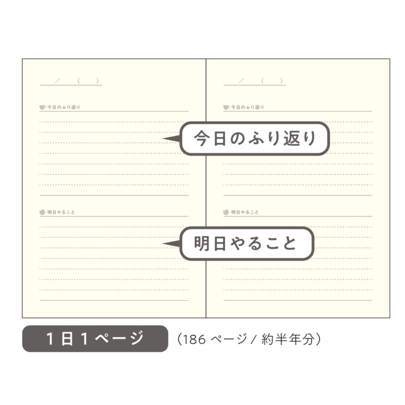 Daigo R2270 Night & Cafe au Lait and Diary (Cafe