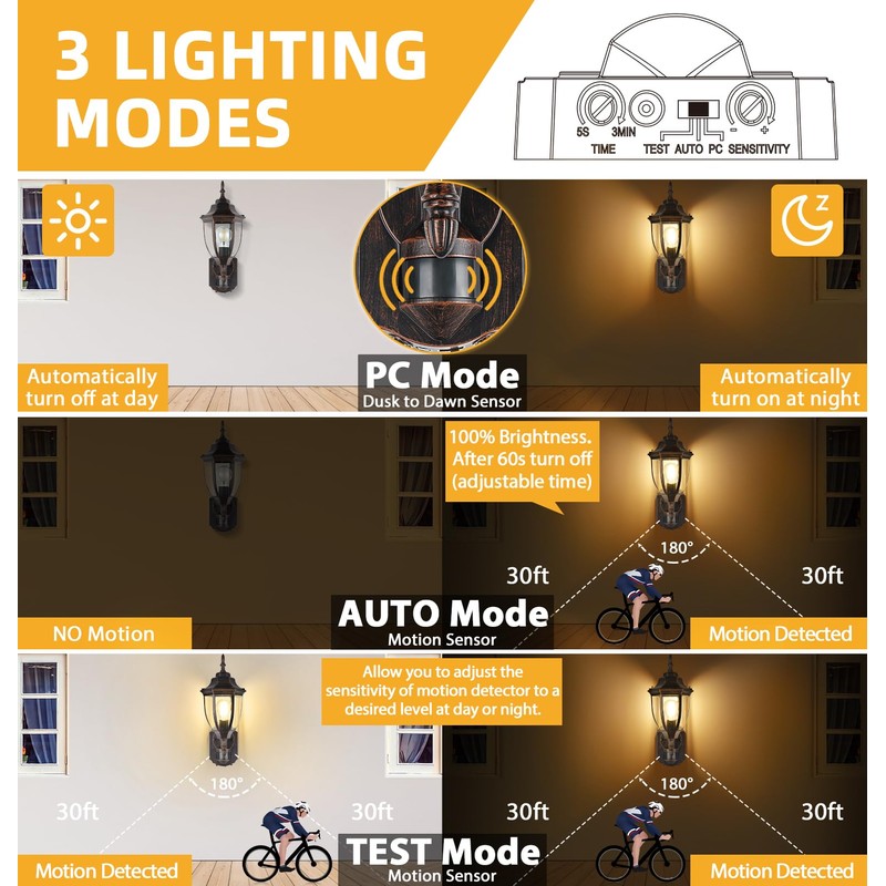 Lamomo Outdoor Wall Sconce, Dusk to Dawn Motion Sensor Light