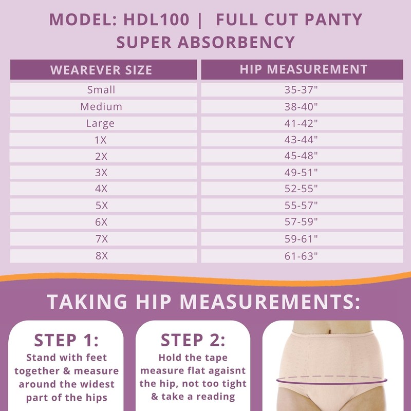 Wearever Women's Incontinence Underwear for Bladder Control with Super Absorbency