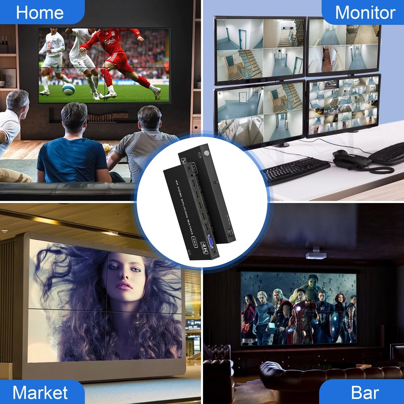 2x2 Video Wall Controller, 4K UHD Video Wall HDMI Splitter