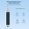 GLACIER FRESH Replacement for 7012333 Ice Maker Water Filter, Compatible
