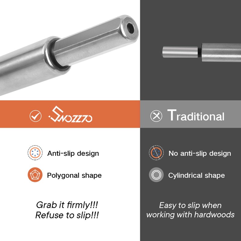 Swozzto 4.48" Forstner Bit Extension with Anti-Slip Design,Adding Over 3.28"