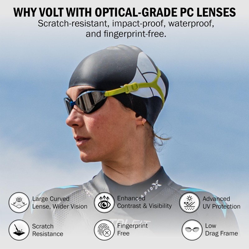 Award-Winning Swimming Goggles | Advanced Anti Fog Treated Lenses |