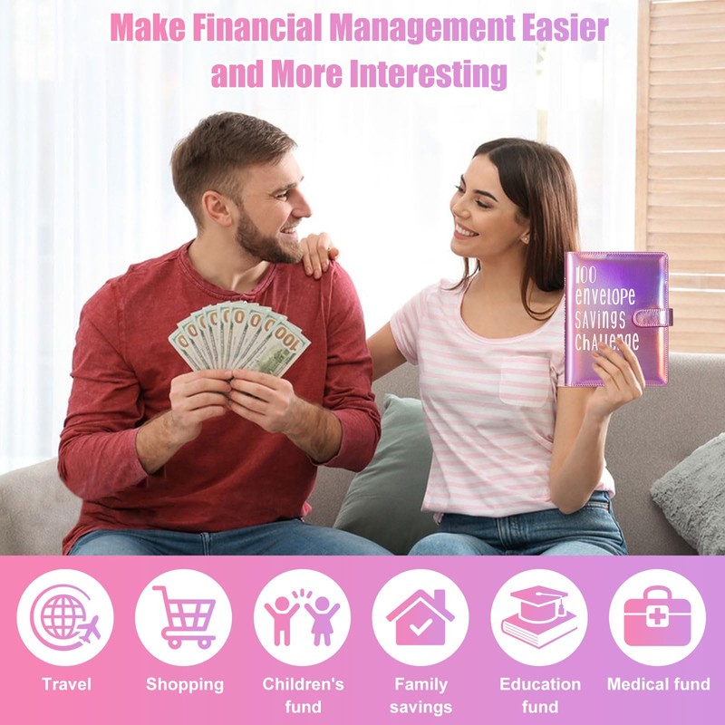 100 Money Saving Budget Planner, A5 Envelope Saving Challenge Savings