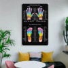 Cypgtbck Hand And Foot Reflexology Chart Massage Therapist K