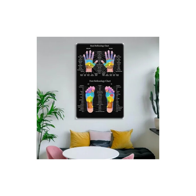 Cypgtbck Hand And Foot Reflexology Chart Massage Therapist K