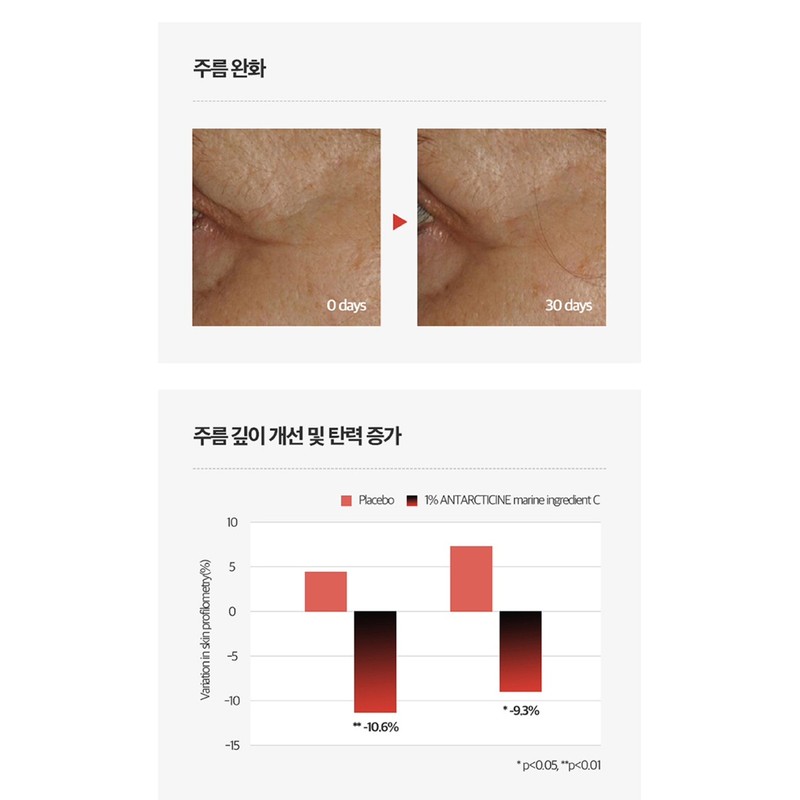 Erti/ 34 Ampoule Revitalizing 100ml Wrinkle Elasticity Whitening / 에르띠/