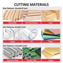 ArtyMaster Mini Table Saw, WM103 Craft Table Saw for Small Wood Project, Angle Adjustable Micro Hobby Precision Table Saw, 1/2" Adjustable Cut Depth Mini Table Saw for wood Cutting,Small DIY table Saw