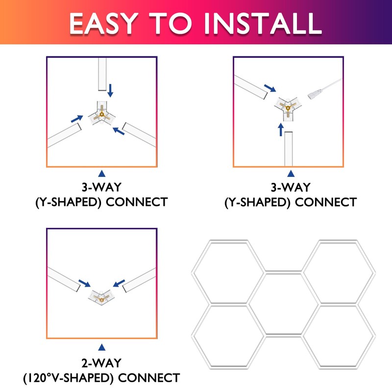 BRILLIHOOD LED Hexagon Garage Lights, 24 Pack Car Garage Light