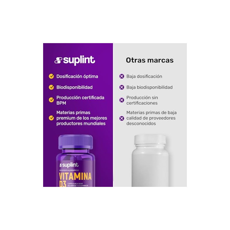 Suplemento Vitamina 400 Apoyo Salud Ósea Dental Muscular Inmunológica Vitaminas