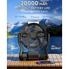 Portable Rechargeable Fan, 20000mAh Battery Powered Camping Fan with LED