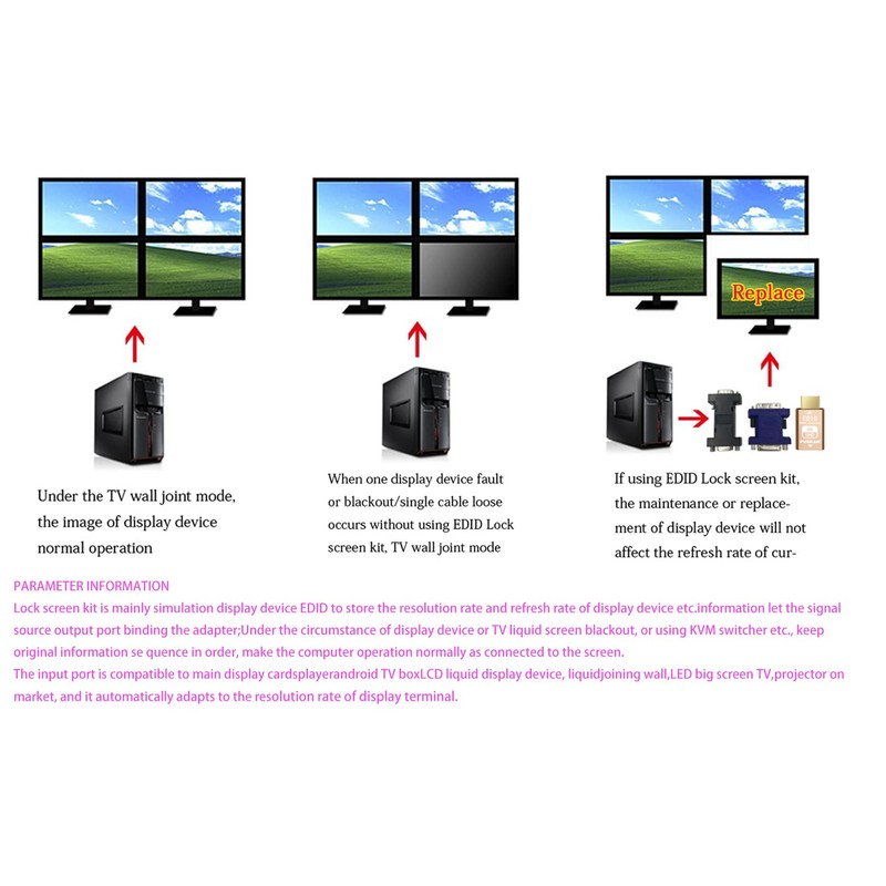 FUERAN DVI Pass-Through EDID Emulator for use with video splitters,