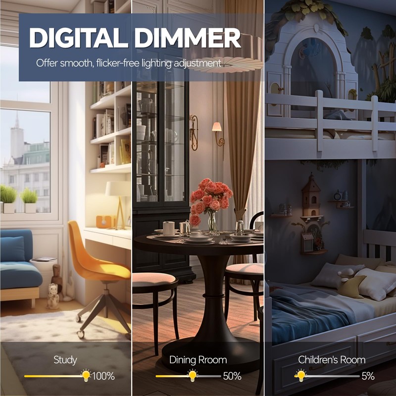 ECOELER Motion Sensor Dimmer Light Switch, in-Wall Electronic Dimmer with