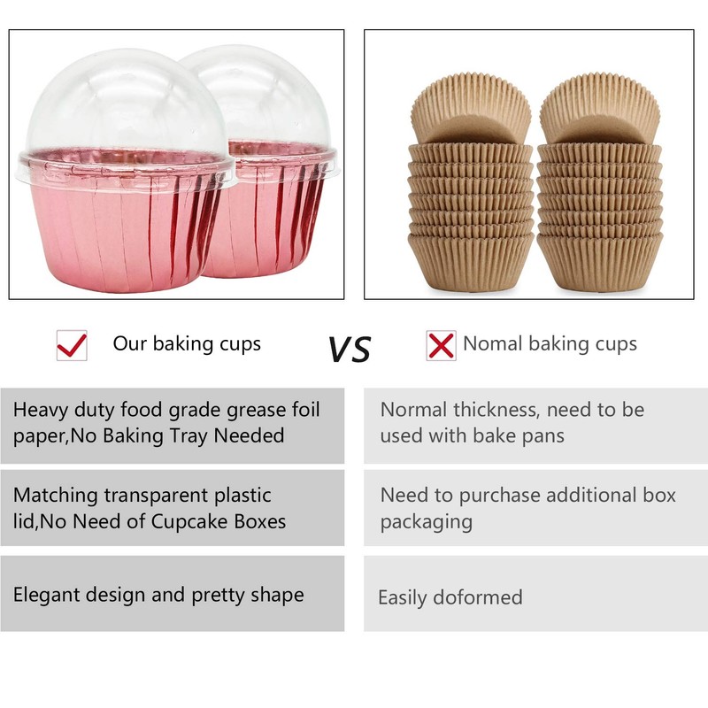 Cupcake Liners with Dome Lids 100Pack,Free-Air 3.5Oz Mini Foil Baking