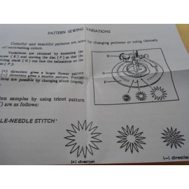 Generic  Flower Circles Stitch FITS Bernina Activa 125,130,135,14