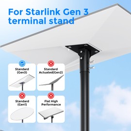 Adjustable Starlink Gen 3 Bracket, Starlink Gen 3 Pipe Adapter, for Starlink V3 Support, Starlink V3 Mounting Base, Adjustable Starlink V3 Mounting Plate, Pipe Diameter 1.73 Inch (4.4 cm)