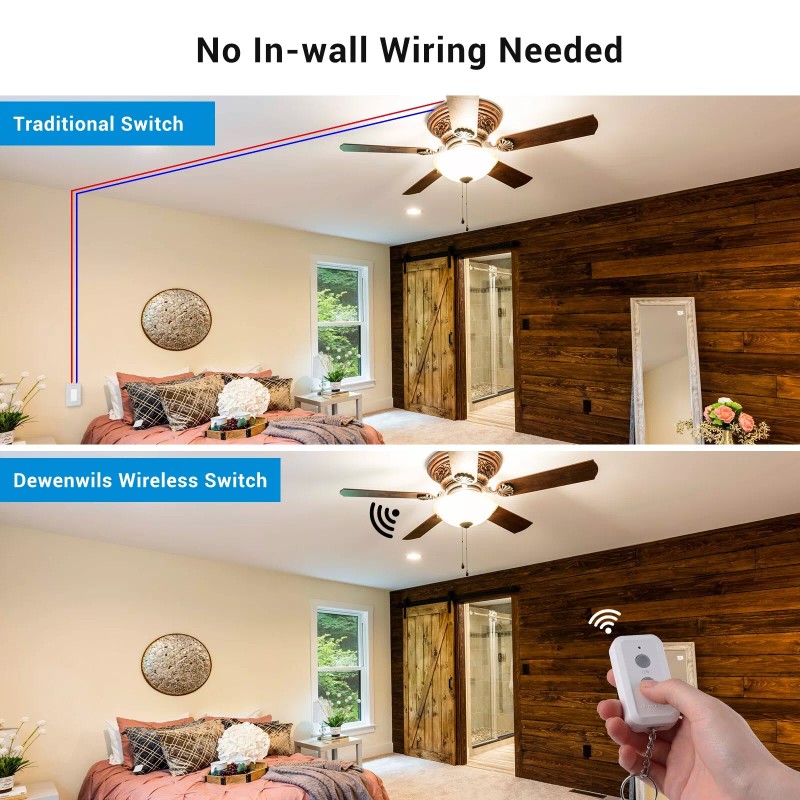 DEWENWILS Wireless Remote Control Light Switch and Receive 100 Ft